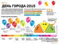 Миниатюра для версии от 22:30, 11 декабря 2024