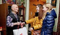 Миниатюра для версии от 00:05, 13 декабря 2024