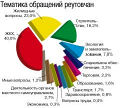 Миниатюра для версии от 14:12, 11 декабря 2024