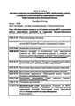 Миниатюра для версии от 07:09, 16 декабря 2024